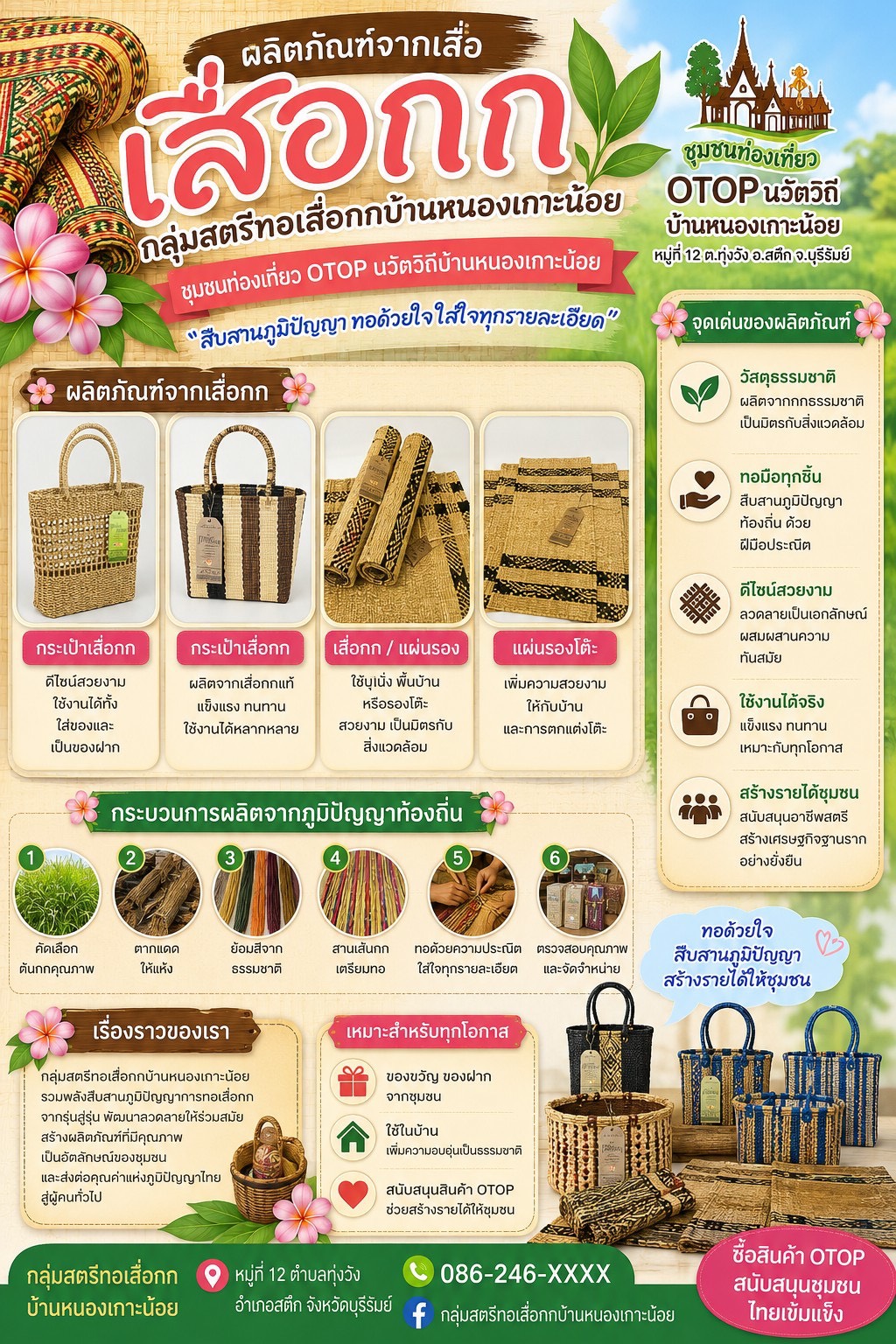 จังหวัดบุรีรัมย์- GROWTH Team Satuek+ - สพอ.สตึก  จัดทำสื่อประชาสัมพันธ์ “ผลิตภัณฑ์จากเสื่อกก” กลุ่มสตรีทอเสื่อกกบ้านหนองเกาะน้อย ม.12 ต.ทุ่งวัง อ.สตึก จ.บุรีรัมย์