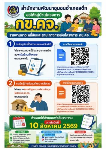 จังหวัดบุรีรัมย์- GROWTH Team Satuek+ - สพอ.สตึก จัดทำสื่อประชาสัมพันธ์กำหนดการรายงานผลการรายงานภาวะหนี้สินและฐานะทางการเงินโครงการ กข.คจ.
