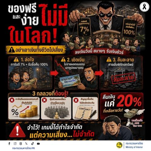 จังหวัดบุรีรัมย์- GROWTH Team Satuek+ - สพอ.สตึก  ประชาสัมพันธ์  เตือนภัยของฟรีและง่ายไม่มีในโลกจริง ๆ ระวังมิจฉาชีพออนไลน์ที่ใช้กลลวงแจกของฟรีหรือให้ทำภารกิจง่าย ๆ เพื่อหลอกเอาเงินจนหมดบัญชี