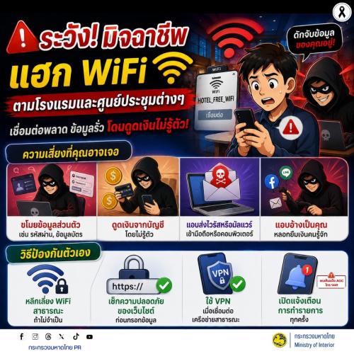จังหวัดบุรีรัมย์- GROWTH Team Satuek+ - สพอ.สตึก  ประชาสัมพันธ์  แฮก Wi-Fi อาจเปิดช่องให้ข้อมูลส่วนตัวถูกดักขโมย — หลีกเลี่ยง Wi-Fi สาธารณะที่ไม่น่าเชื่อถือ